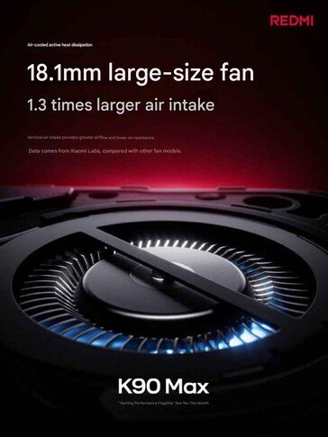 Redmi K90 Max: Xiaomi officially confirms flagship gaming-focused phone with built-in cooling fan - NotebookCheck.net News