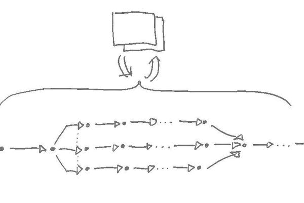 Rethinking Parallelism: Why Multi-Core Should Be Your Default Programming Paradigm