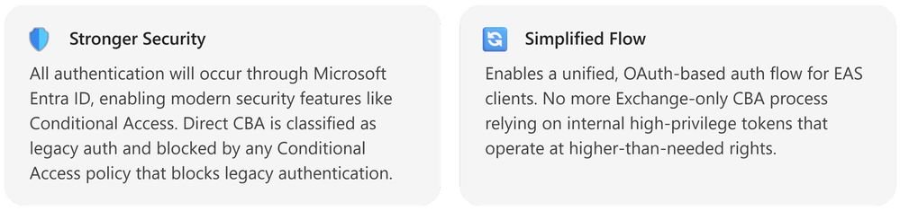 Retirement of Direct Exchange ActiveSync Certificate-Based Authentication by End of 2026 | Microsoft Community Hub