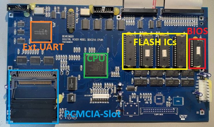 Running DOS on Behringers DDX3216 with a DIY x86-BIOS from scratch – Chris.Dev.Blog