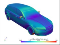 Scaling physics-based digital twins: Neural Concept on Azure delivers a New Record in Industrial AI | Microsoft Community Hub