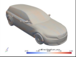 Scaling physics-based digital twins: Neural Concept on Azure delivers a New Record in Industrial AI | Microsoft Community Hub