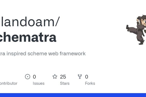 Schematra Emerges: A Minimalist Web Framework for CHICKEN Scheme