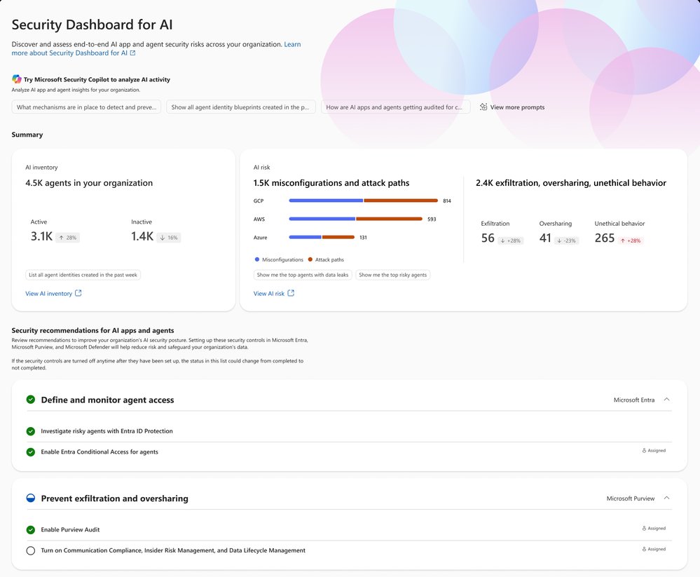 Security Dashboard for AI: 3 Ways CISOs Drive Impact Today | Microsoft Community Hub