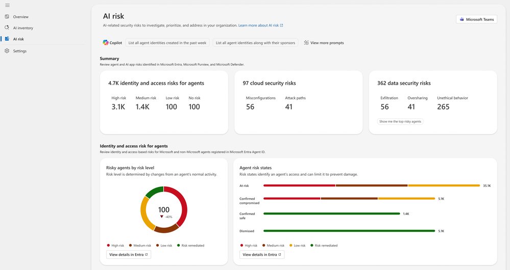 Security Dashboard for AI: 3 Ways CISOs Drive Impact Today | Microsoft Community Hub
