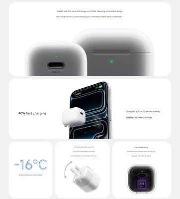 Main highlights of the charger (machine translated)