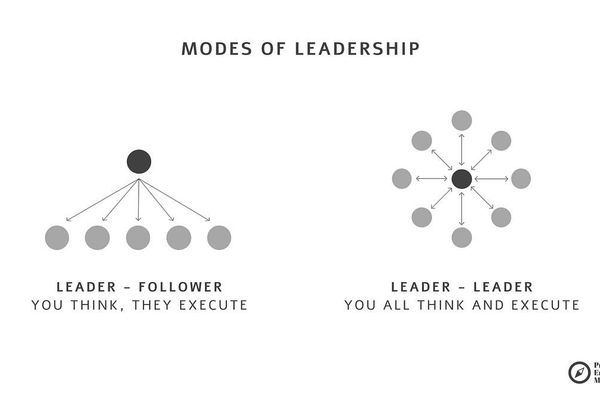 From Leader-Follower to Leader-Leader: Engineering Management Lessons from the USS Santa Fe