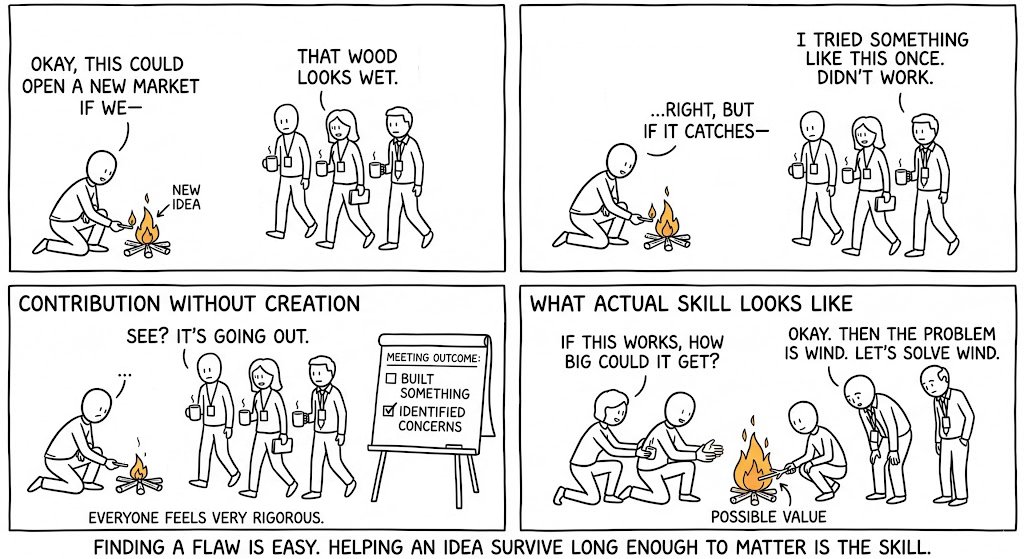 A four-panel comic. Panel 1 'The Pitch': someone kneels to start a campfire representing a new idea while a colleague says 'that wood looks wet.' Panel 2 'The Experts Arrive': more people gather with objections like 'I tried something like this once, didn't work.' Panel 3 'Contribution Without Creation': the fire is out, everyone feels rigorous, the meeting outcome checklist shows only 'identified concerns' checked. Panel 4 'What Actual Skill Looks Like': two people shelter the flame together, asking 'if this works, how big could it get?' and 'the problem is wind, let's solve wind.'