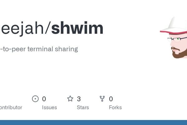 ShWiM Revolutionizes Secure Terminal Sharing with Peer-to-Peer Encryption