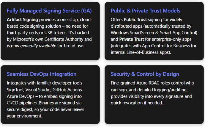 Simplifying Code Signing for Windows Apps: Artifact Signing (GA) | Microsoft Community Hub