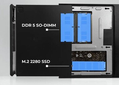 Dual SO-DIMM and a single M.2 slot take care of memory and storage. (Image source: MSI)