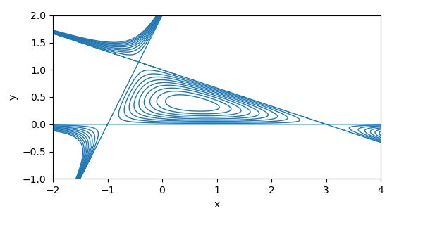 Smoothed polygons
