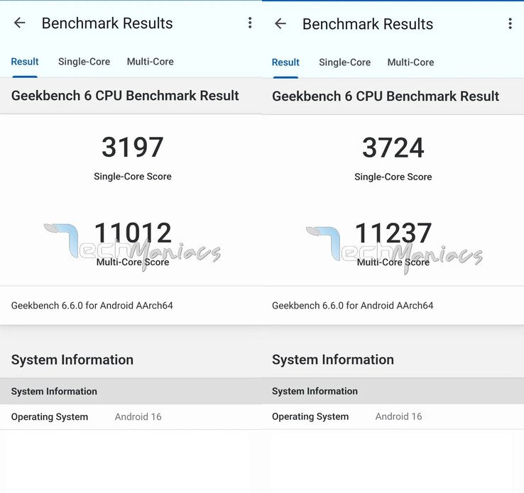 Exynos 2600-powered Galaxy S26 (left) vs Snapdragon 8 Elite Gen 5-powered Galaxy S26 Ultra (right) benchmarks