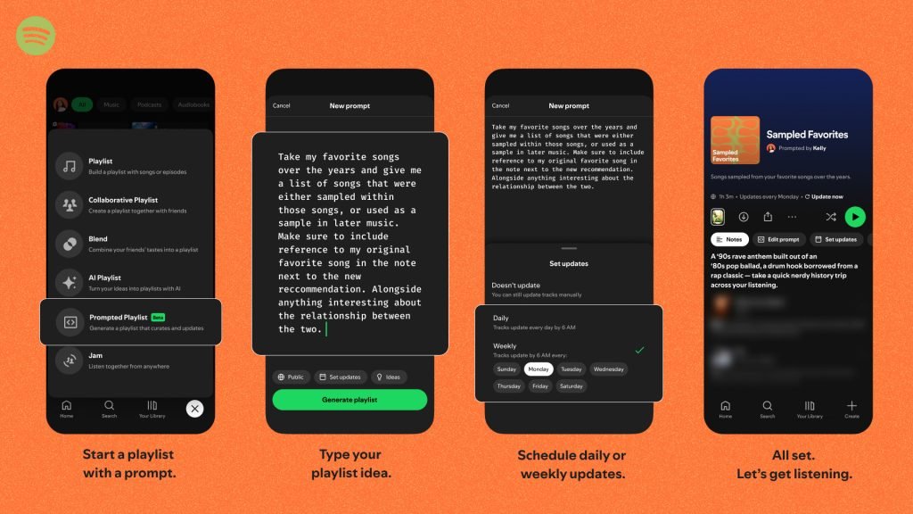 Spotify expands Prompted Playlist beta to the U.S. and Canada - 9to5Mac