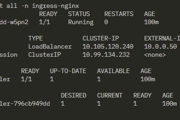 SQL Server 2025 Bridges the Gap: Direct Kubernetes API Integration via REST Endpoints