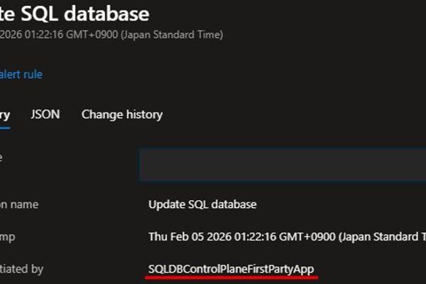 Understanding Azure SQL's Synchronization Backbone: SQLDBControlPlaneFirstPartyApp Explained