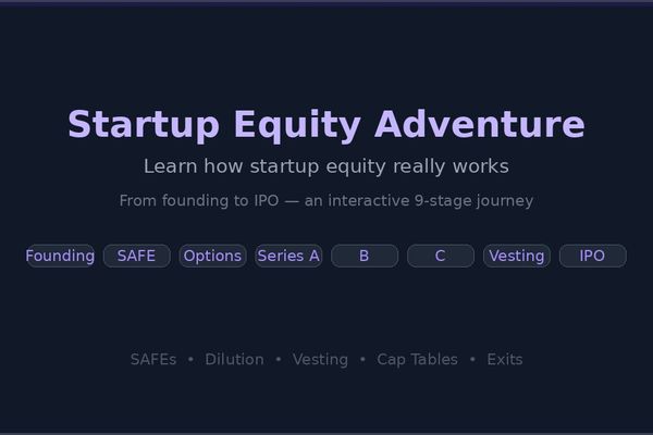 Startup Equity Adventure: A Game That Teaches the Financial Journey from Idea to IPO