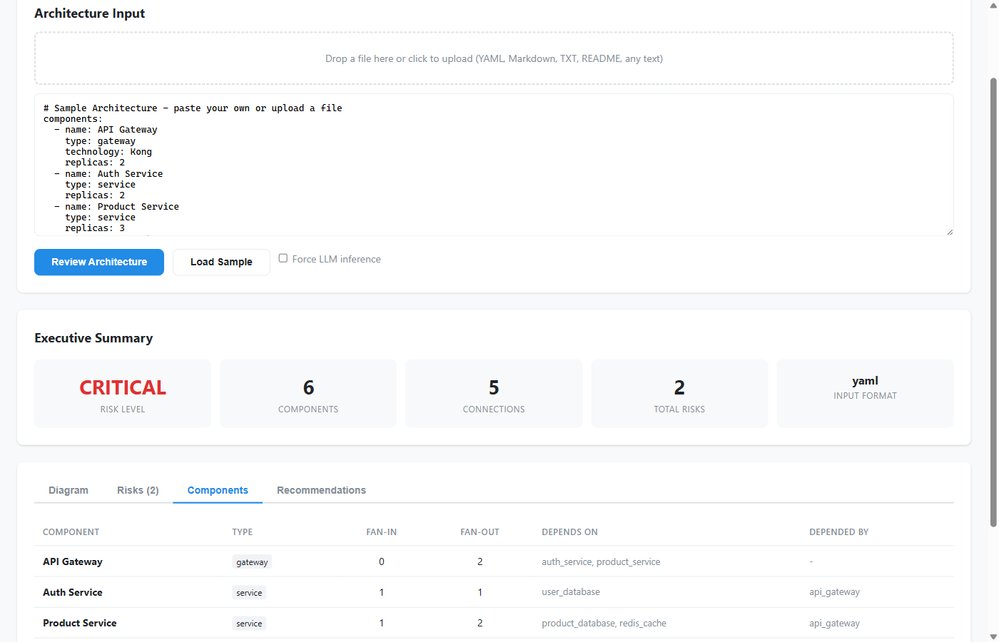 Stop Drawing Architecture Diagrams Manually: Meet the Open-Source AI Architecture Review Agents | Microsoft Community Hub