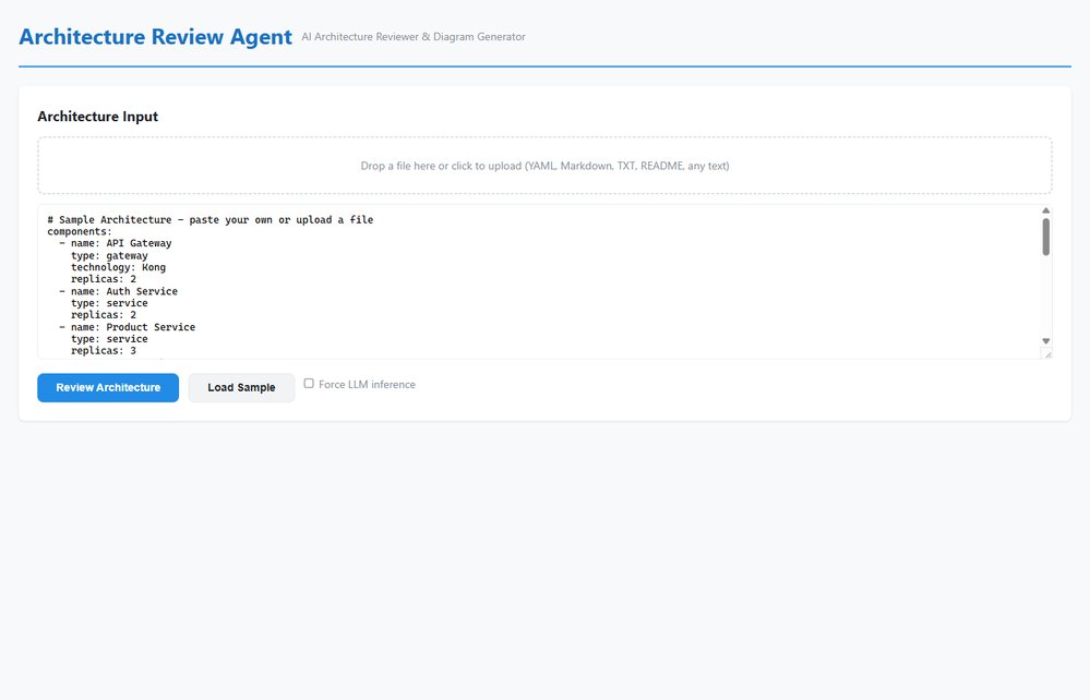 Stop Drawing Architecture Diagrams Manually: Meet the Open-Source AI Architecture Review Agents | Microsoft Community Hub