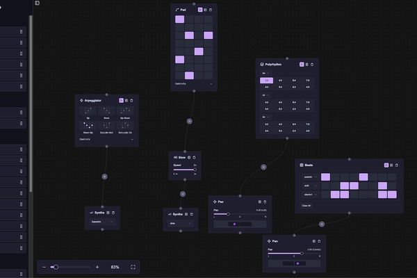 Strudel Flow Emerges: React Flow and tldraw Unite for Next-Gen Diagramming