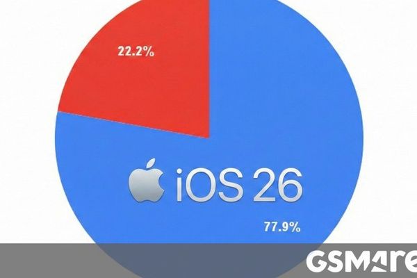 Why Millions Are Skipping iOS 26: Survey Reveals the Real Reasons Behind Slow Adoption