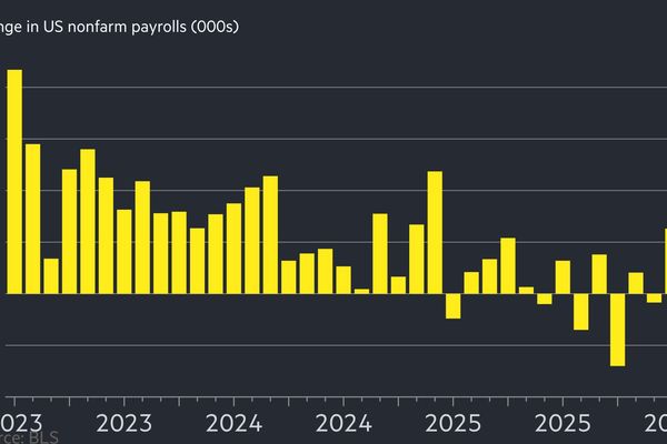 US Economy Sheds 92,000 Jobs in February - Sharp Decline Raises Concerns