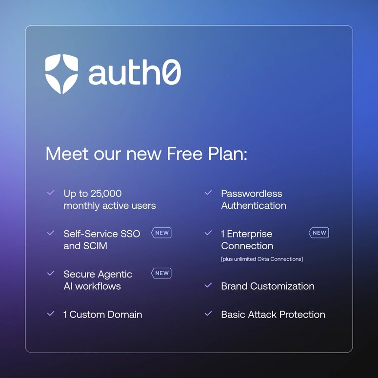 Auth0 image