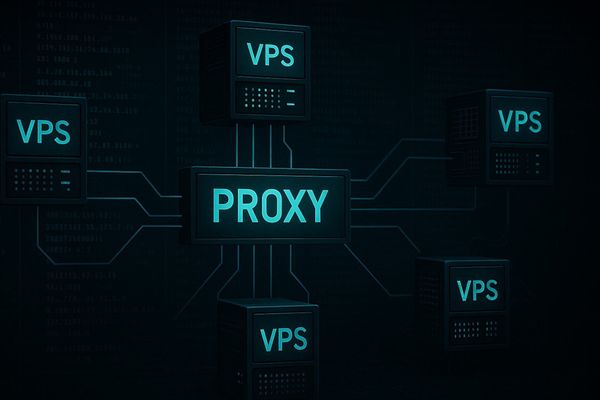 SystemBC Malware Hijacks Vulnerable VPS Servers to Fuel Global Proxy Highway