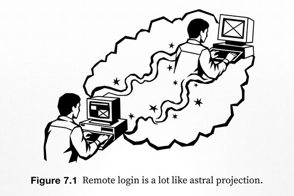 SSH-Powered CI Log Viewing: Tangled's Innovative Approach to Remote Development