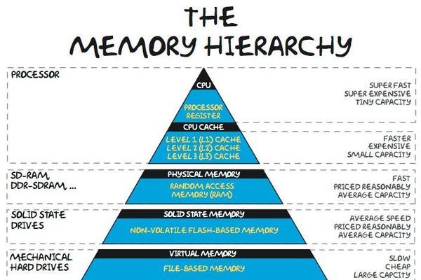 Claude Code and the Extinction Event for Human-Centric Software