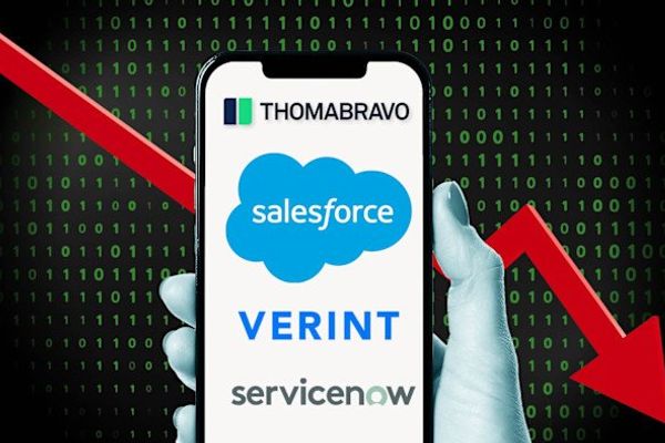 Private Equity's SaaS Bet Faces AI Disruption Risk