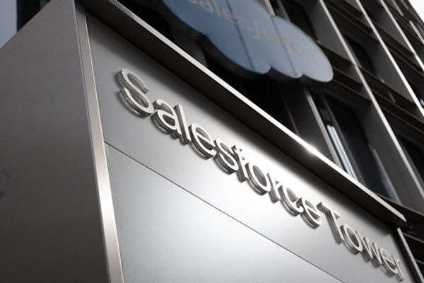 Salesforce's $25B Bond Deal: Investors Demand Steep Concessions Amid Market Uncertainty