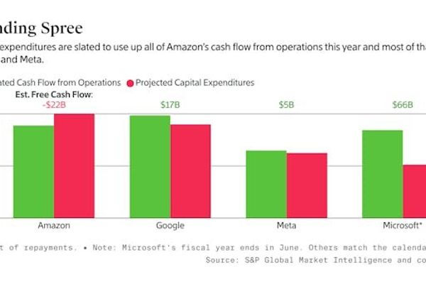 Cerebras Nears $1B Series H as Benchmark Raises Special Fund for AI Chip Investment