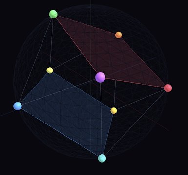 Ternary Search: Linear Representations and Superposition