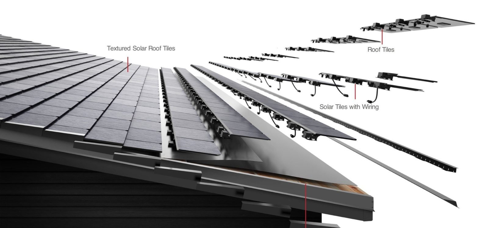 Tesla Solar Roof v3.5