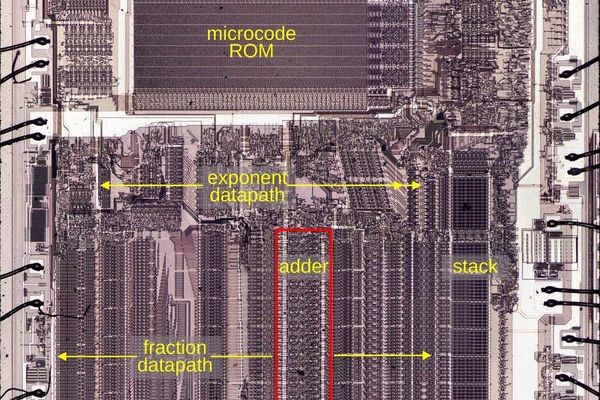 Intel 8087's 68-bit adder shows where floating-point speed really came from
