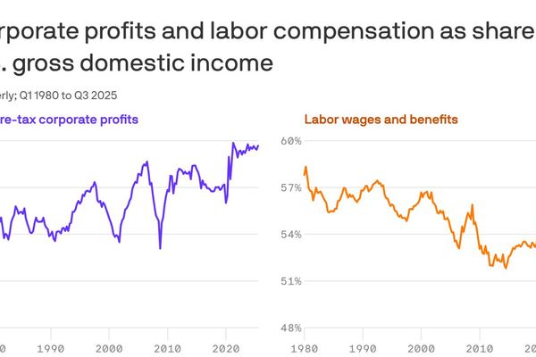 The AI Boom Belongs to Capital, Not Workers