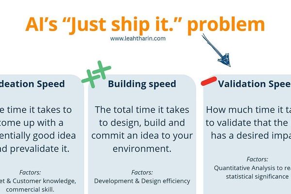 The AI Productivity Mirage: Why 'Just Ship It' Falls Short in Complex Development