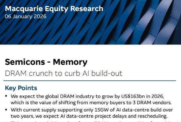 DRAM supply constraints on AI infrastructure