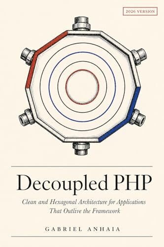 Decoupled PHP — Clean and Hexagonal Architecture for Applications That Outlive the Framework