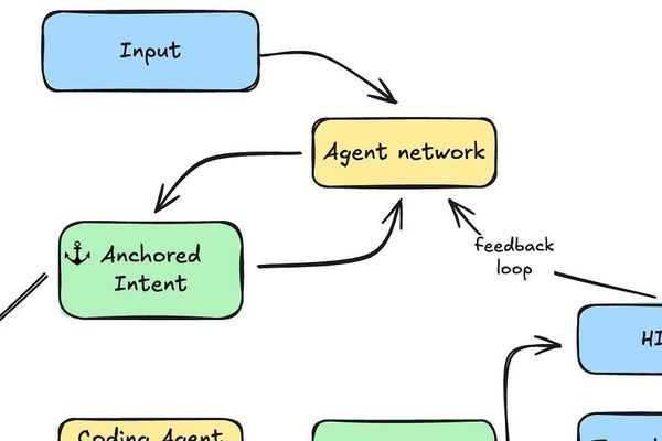 The Ephemeral Code Revolution: How LLMs Are Forcing a Rethink of Software Permanence