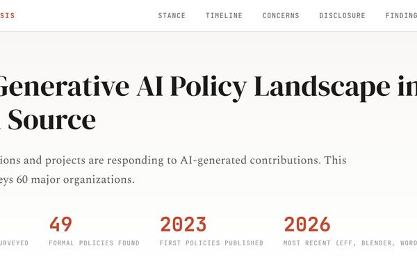 Mapping the Generative AI Policy Landscape in Open Source Communities