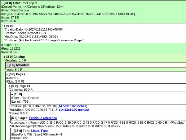 The Hacker Factor Blog