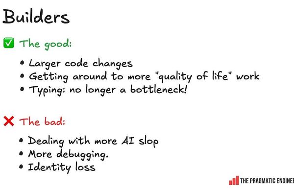 The impact of AI on software engineers in 2026: key trends