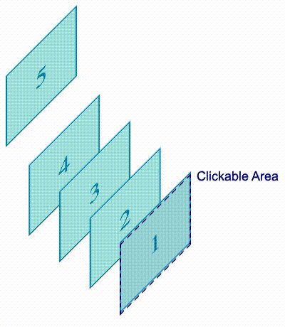 Animated illustrated of five numbered cards swapping positions with the first card moving toward the back in succession.