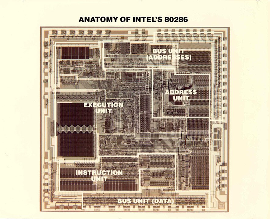 Intel 80286 CPU