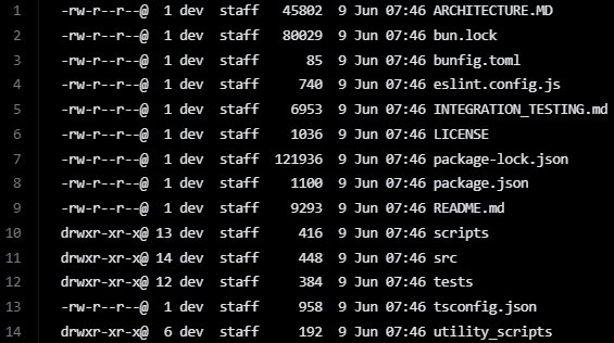 The published source code files