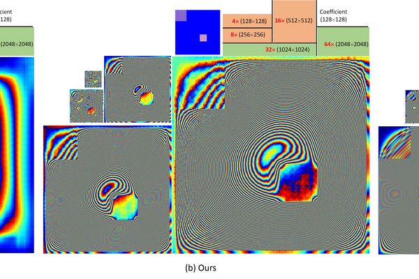 The Physics Simulation Problem That More Compute Can’t Fix