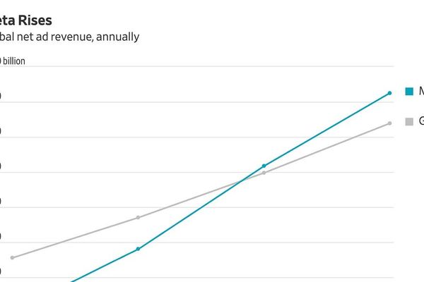 The Rise and Fall of 'Tokenmaxxing': A Cautionary Tale in AI Metrics Gaming
