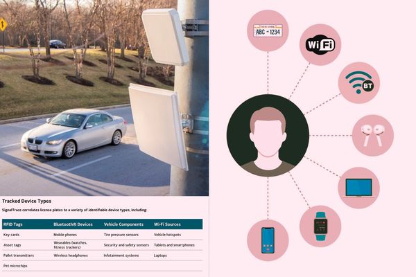 SignalTrace Wants to Bolt Bluetooth Sniffers Onto License Plate Cameras